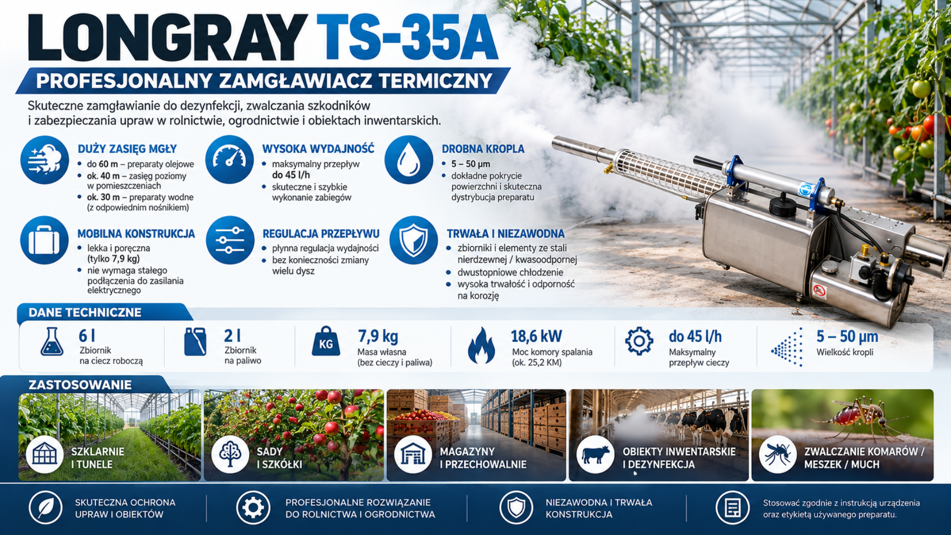 Zamgławiacz